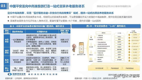 保險(xiǎn)行業(yè)2022年春季策略報(bào)告 改革，從產(chǎn)品到服務(wù)——深化信息咨詢服務(wù)，驅(qū)動(dòng)行業(yè)新增長